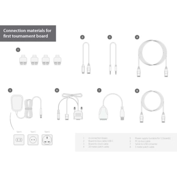 kit primera conexion tableros electronicos dgt cables conectores ajedrez ME511011 2 kit primera conexion tableros electronicos dgt cables conectores ajedrez