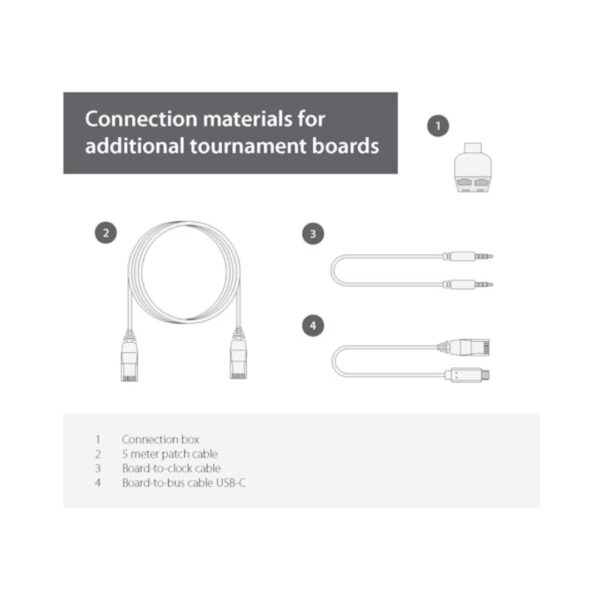 material conexion adicional tableros usb c torneos dgt cables ajedrez electronico ME511012 2 material conexion adicional tableros usb c torneos dgt cables ajedrez electronico